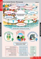 Литературное чтение 3 класс (комплект таблиц) - «globural.ru» - Тюмень