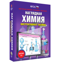 Наглядная Химия. Инструктивные таблицы - «globural.ru» - Тюмень