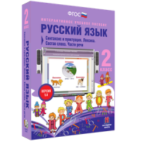 Русский язык 2 класс. Синтаксис и пунктуация. Лексика. Состав слова. Части речи - «globural.ru» - Тюмень