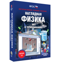 Наглядная физика. МКТ и термодинамика - «globural.ru» - Тюмень
