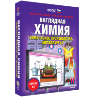 Наглядная химия. Химическое производство. Металлургия - «globural.ru» - Тюмень