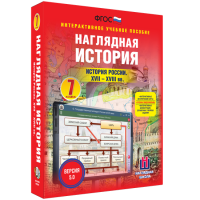 Наглядная история. История России XVII - XVIII веков. 7 класс - «globural.ru» - Тюмень