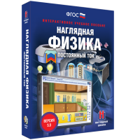Наглядная физика. Постоянный ток - «globural.ru» - Тюмень