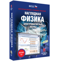 Наглядная физика. Электромагнитные волны - «globural.ru» - Тюмень