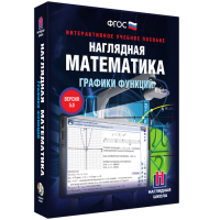 Наглядная математика. Графики функций - «globural.ru» - Тюмень
