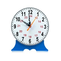 Часы с синхронизированными стрелками - «globural.ru» - Тюмень