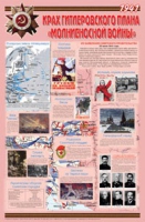 Плакат "Великая Отечественная война: Крах гитлеровского плана «молниеносной войны»" - «globural.ru» - Тюмень