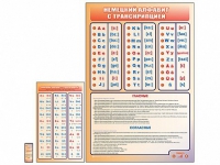 Интерактивный стенд "Немецкий алфавит с транскрипцией" с сенсорным пультом управления и планшетом со шрифтом Брайля - «globural.ru» - Тюмень
