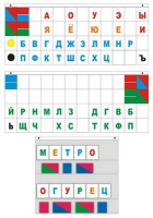 Демонстрационное пособие "Касса "Лента букв" - «globural.ru» - Тюмень