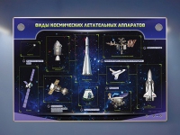 Интерактивный электрифицированный стенд "Виды космических летательных аппаратов" - «globural.ru» - Тюмень