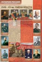 Стенды "История России в лицах" - «globural.ru» - Тюмень