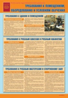 Комплект плакатов "Уголок по охране труда и технике безопасности в образовательном учреждении" - «globural.ru» - Тюмень