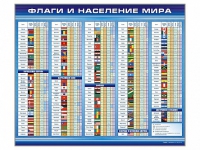 Стенд "Флаги и население мира" (вариант 1) - «globural.ru» - Тюмень
