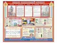 Стенд-уголок "Уголок гражданской защиты" - «globural.ru» - Тюмень