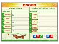 Магнитно-маркерный плакат "Слово" с набором магнитных карточек + методические рекомендации - «globural.ru» - Тюмень