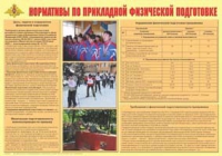 Плакат "Нормативы по прикладной физической подготовке" - «globural.ru» - Тюмень