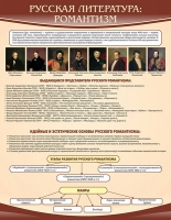 Стенд "Романтизм" - «globural.ru» - Тюмень