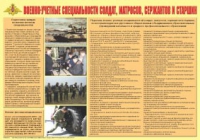 Плакат "Военно-учетные специальности солдат, матросов, сержантов и старшин" - «globural.ru» - Тюмень
