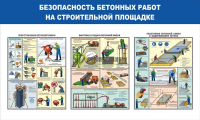 Стенд "Безопасность бетонных работ на стройплощадке" - «globural.ru» - Тюмень