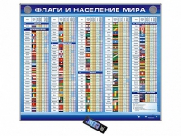 Интерактивный стенд "Флаги и население мира" адаптивный, с сенсорным пультом управления и планшетом со шрифтом Брайля (география) - «globural.ru» - Тюмень