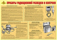 Плакат "Приборы радиационной разведки и контроля" - «globural.ru» - Тюмень
