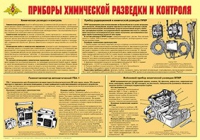 Плакат "Приборы химической разведки и контроля" - «globural.ru» - Тюмень