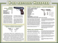 Стенд "Пистолет Макарова" - «globural.ru» - Тюмень