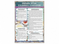 Стенд "Охрана труда в кабинете технологии" - «globural.ru» - Тюмень