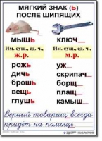  Русский язык. 3 класс. Комплект таблиц по русскому языку для начальной школы. Учебно наглядные пособия - «globural.ru» - Тюмень