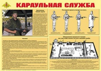 Плакат "Караульная служба" - «globural.ru» - Тюмень