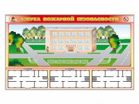 Доска магнитно-маркерная панорамная "Азбука пожарной безопасности" + комплект тематических магнитов + магнитно-маркерные фрагменты этажей - «globural.ru» - Тюмень