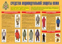 Плакат "Средства индивидуальной защиты кожи" - «globural.ru» - Тюмень