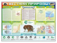 Стенд-уголок "Вестник природы" (вариант 1) - «globural.ru» - Тюмень