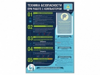 Стенд-уголок "Техника безопасности при работе на компьютере в общеобразовательных учреждениях" - «globural.ru» - Тюмень