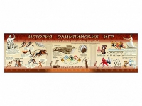 Настенное полотно "История Олимпийских игр" (10000 х 3000 мм) - «globural.ru» - Тюмень