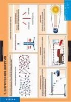 Физика. 8 класс (комплект таблиц) - «globural.ru» - Тюмень