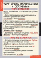 "Русский язык. - 8 класс" (комплект таблиц) - «globural.ru» - Тюмень