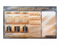 Электромеханический стенд "Термодинамические процессы в идеальных газах" с маркерными полями - «globural.ru» - Тюмень