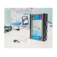 Цифровая лаборатория по нейротехнологии Z.Labs - «globural.ru» - Тюмень