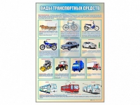 Стенд "Виды транспортных средств" - «globural.ru» - Тюмень