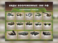 Стенд "Сухопутные войска" - «globural.ru» - Тюмень