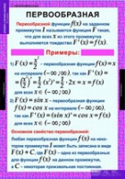 Математика. Алгебра и начала анализа 11 класс - «globural.ru» - Тюмень