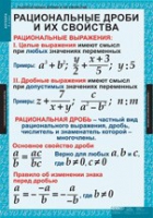 Математика. Алгебра 8 класс (комплект таблиц) - «globural.ru» - Тюмень