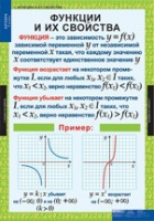 Математика. Алгебра 9 класс (комплект таблиц) - «globural.ru» - Тюмень