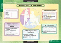 Экономика X - XI класс (комплект таблиц) - «globural.ru» - Тюмень