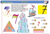 Плакаты и таблицы по математике, 1–4 классы - «globural.ru» - Тюмень