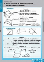 Математика. Многоугольники (комплект плакатов) - «globural.ru» - Тюмень