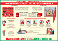 Таблица Пожарная безопасность Первичные средства пожаротушения 1000*1400 винил - «globural.ru» - Тюмень