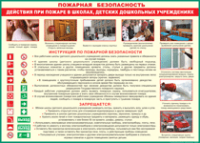 Таблица Действия при пожаре в школах, детских дошкольных учреждениях 1000*1400 винил - «globural.ru» - Тюмень