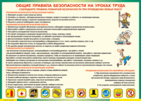 Таблица Общие правила безопасности на уроках труда 1000*1400 винил	  - «globural.ru» - Тюмень